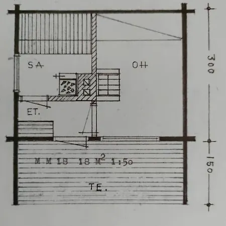 Viihtyisae Moekki Jaerven Rannalla * Sysmä