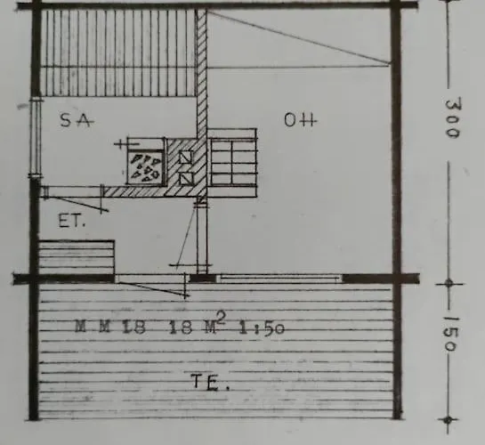Viihtyisae Moekki Jaerven Rannalla * Sysmä