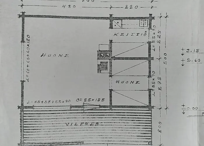 Viihtyisae Moekki Jaerven Rannalla 公寓 *